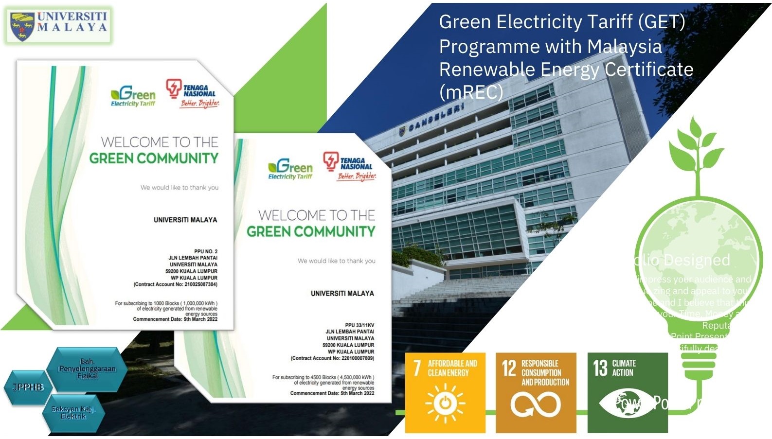 [2022] Subscription of Green Electricity Tariff (GET) Program with Malaysia Renewable Energy Certificate (mREC)